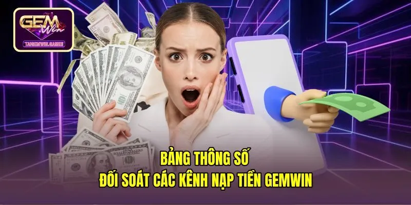 Bảng so sánh hạn mức nạp tiền gemwin từng kênh thanh toán