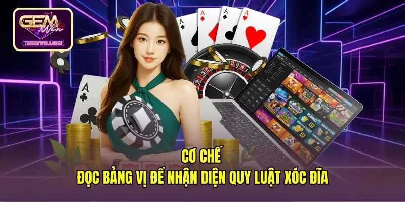 Cách bắt cầu xóc đĩa qua trật tự hiển thị chấm màu