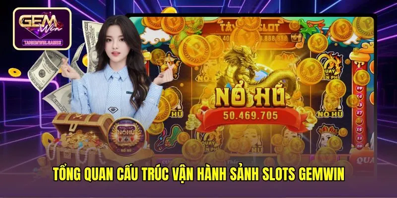 Cấu trúc vận hành cuộn quay minh bạch tại Slots gemwin